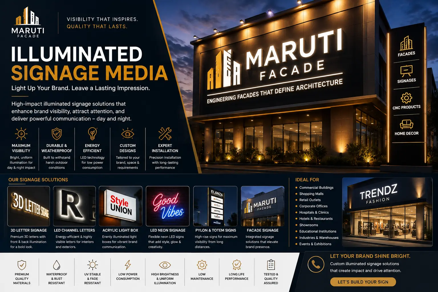 Architectural LED Signages - Maruti Facade