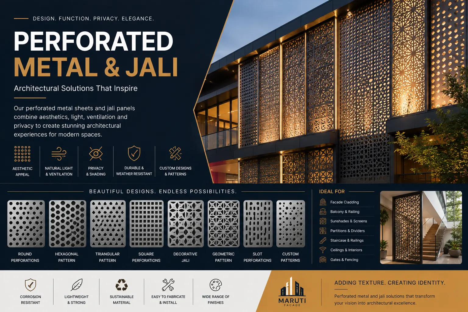 CNC Metal Jali & Perforated Screens - Maruti Facade
